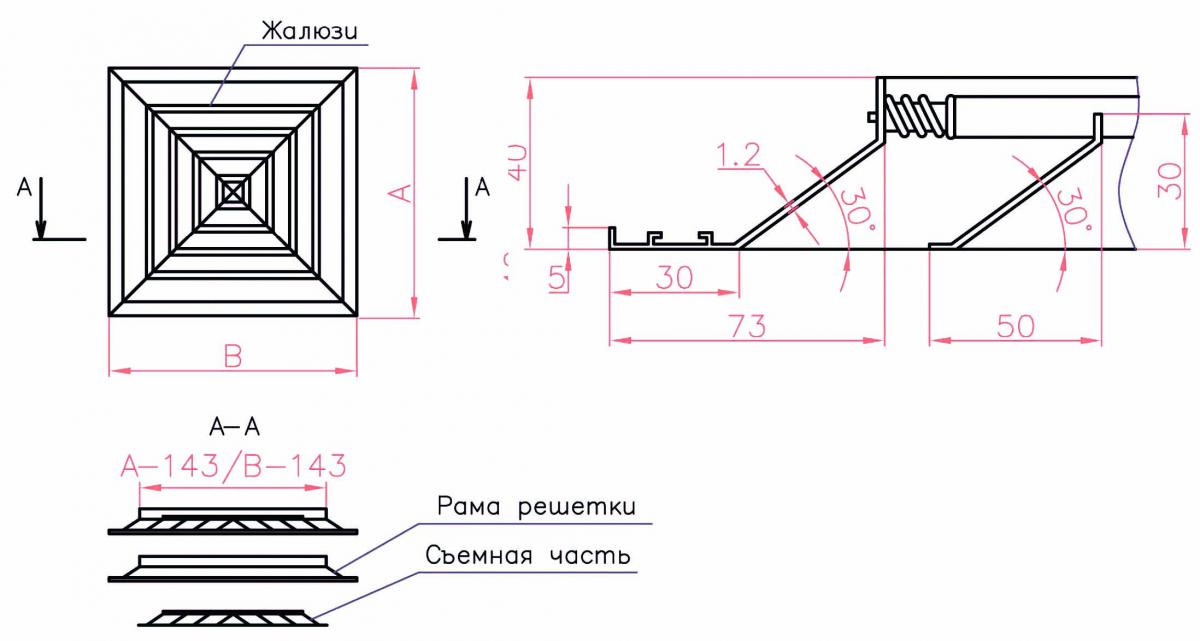 Размеры решетки АПН и АПР